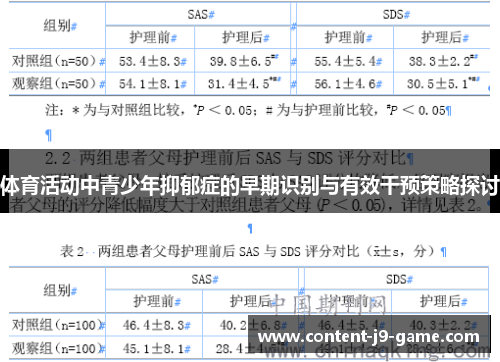 体育活动中青少年抑郁症的早期识别与有效干预策略探讨