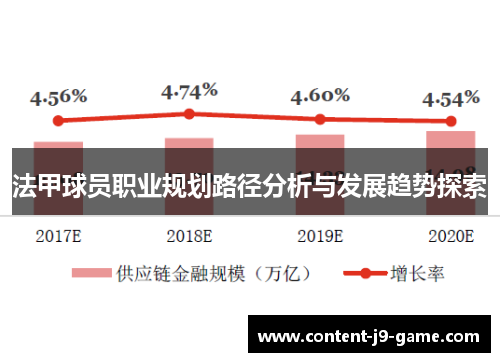 法甲球员职业规划路径分析与发展趋势探索