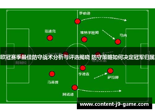 欧冠赛季最佳防守战术分析与评选揭晓 防守策略如何决定冠军归属