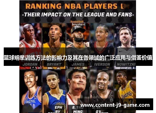 篮球明星训练方法的影响力及其在各领域的广泛应用与借鉴价值