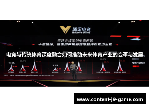 电竞与传统体育深度融合如何推动未来体育产业的变革与发展