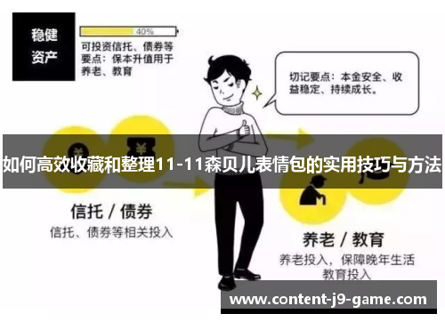 如何高效收藏和整理11-11森贝儿表情包的实用技巧与方法