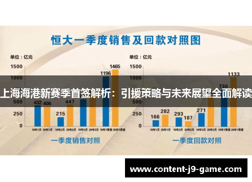 上海海港新赛季首签解析：引援策略与未来展望全面解读