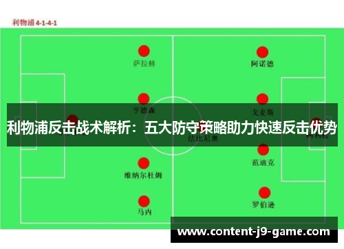 利物浦反击战术解析：五大防守策略助力快速反击优势