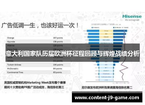 意大利国家队历届欧洲杯征程回顾与辉煌战绩分析