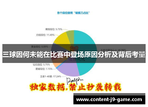 三球因何未能在比赛中登场原因分析及背后考量