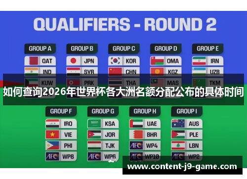 如何查询2026年世界杯各大洲名额分配公布的具体时间