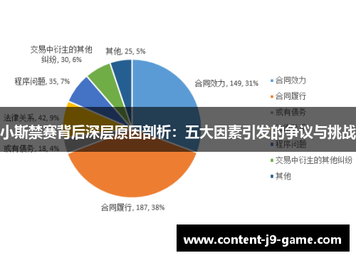 小斯禁赛背后深层原因剖析：五大因素引发的争议与挑战