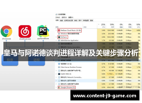 皇马与阿诺德谈判进程详解及关键步骤分析