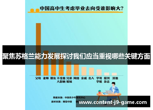 聚焦苏格兰能力发展探讨我们应当重视哪些关键方面